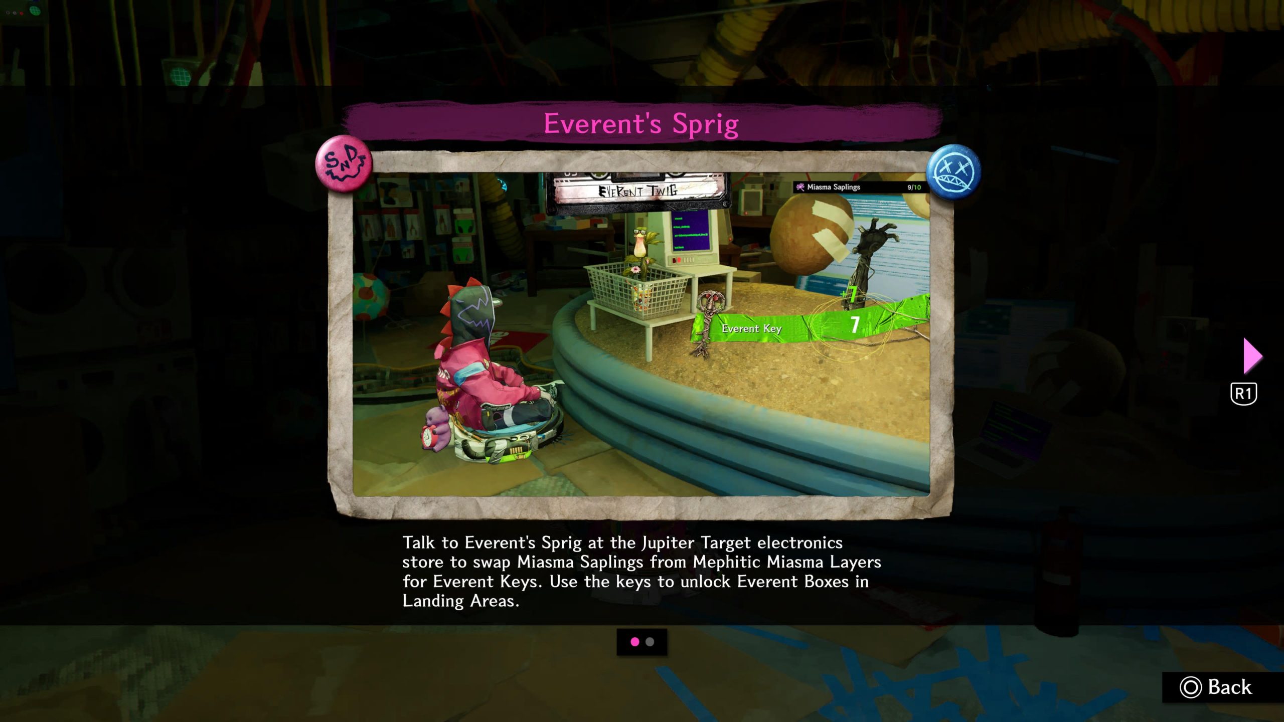 everent boxes in stupid never dies