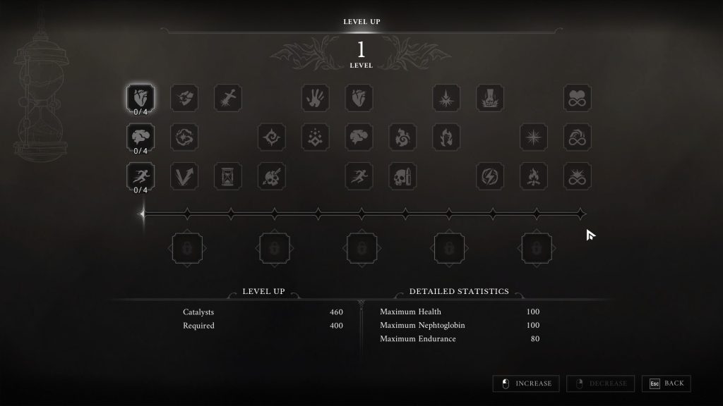 Valor Mortis skill tree from the start.